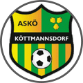 Köttmannsdorf - Team Logo